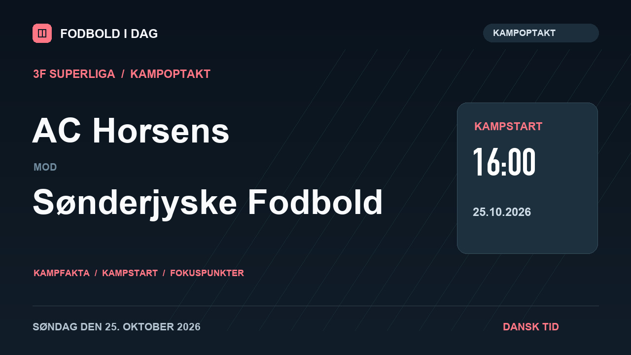 Kampoptakt: AC Horsens mod Sønderjyske Fodbold