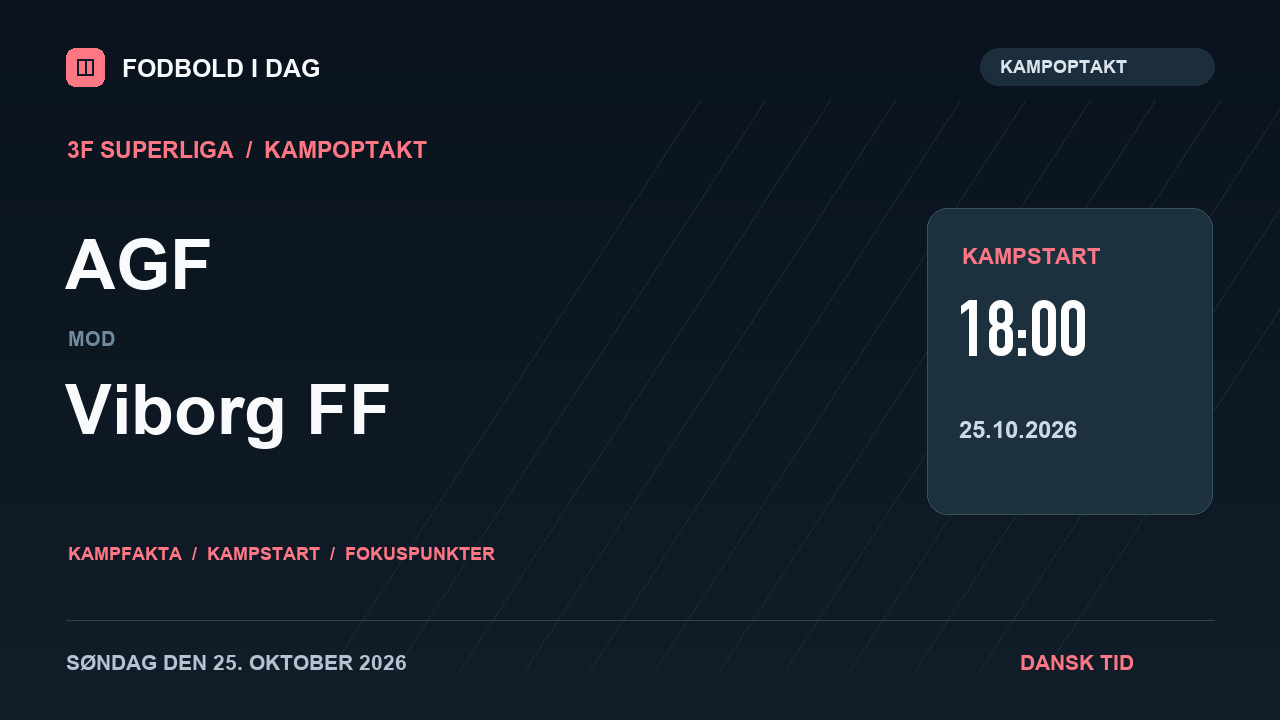 Kampoptakt: AGF mod Viborg FF