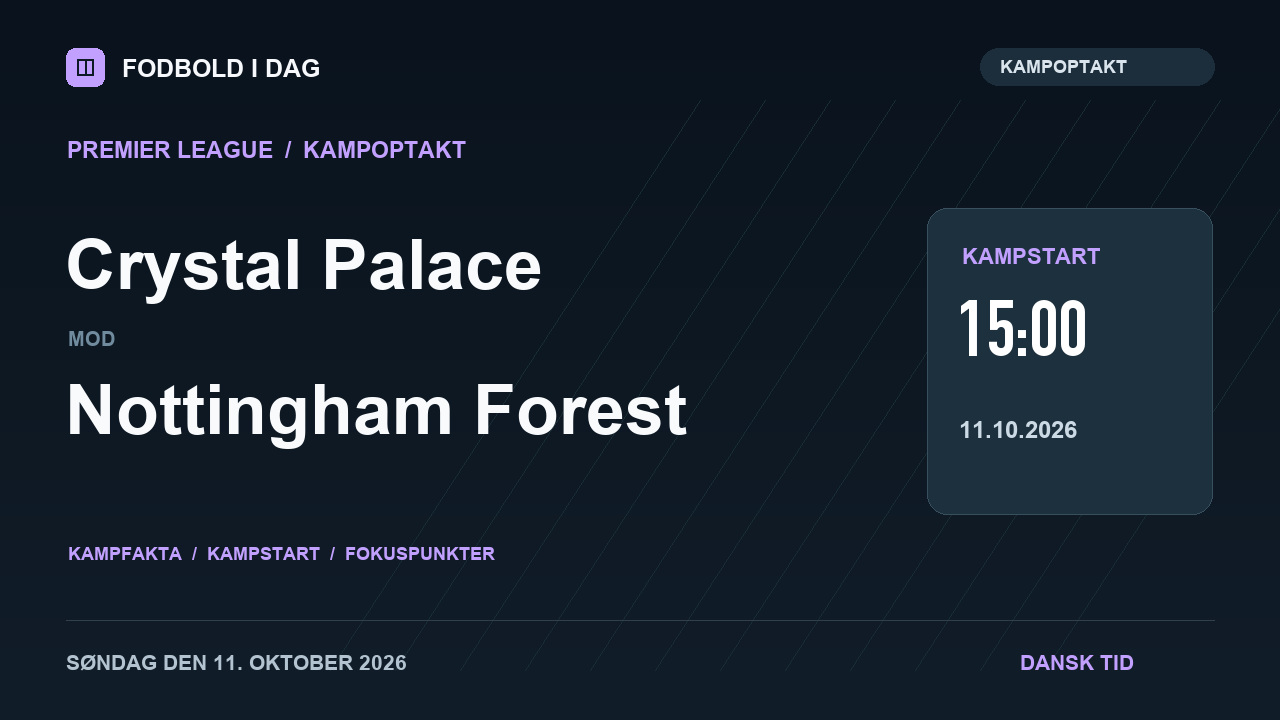 Kampoptakt: Crystal Palace mod Nottingham Forest