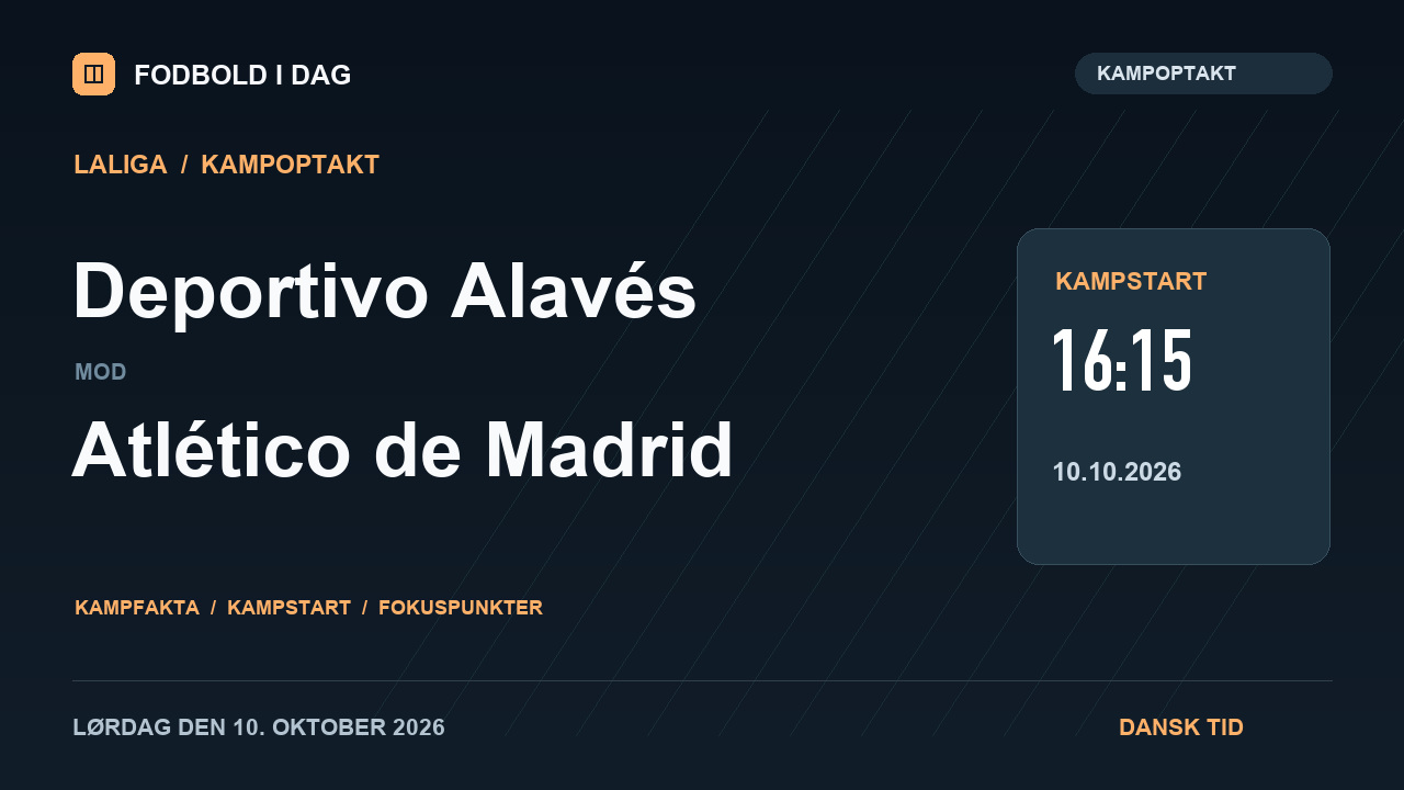 Kampoptakt: Deportivo Alavés mod Atlético de Madrid