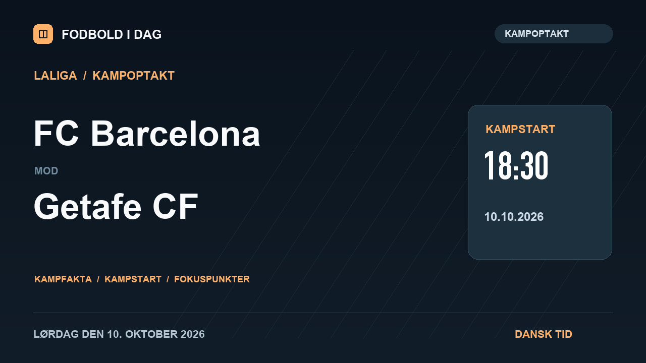 Kampoptakt: FC Barcelona mod Getafe CF