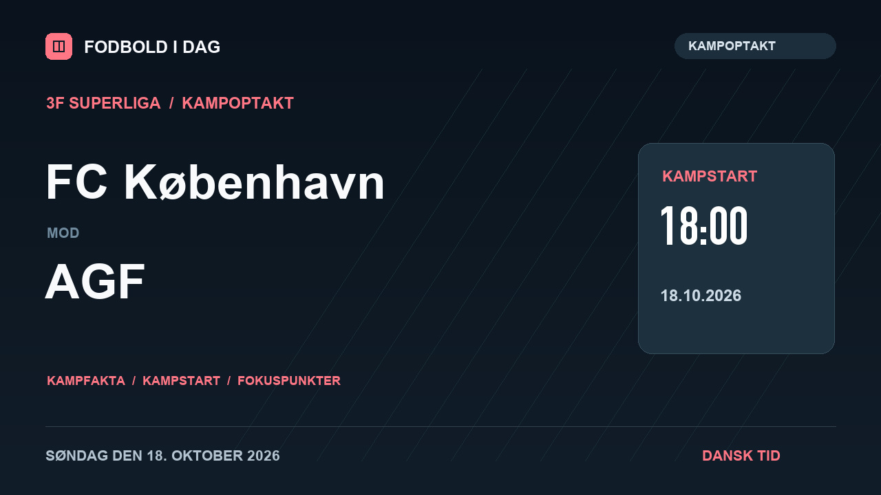 Kampoptakt: FC København mod AGF