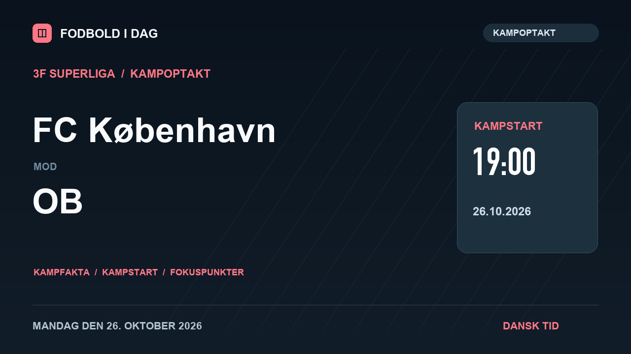 Kampoptakt: FC København mod OB