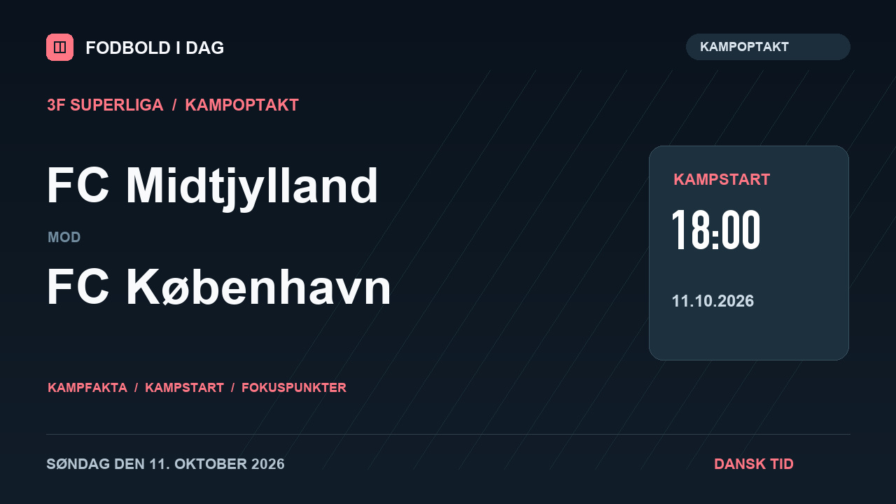 Kampoptakt: FC Midtjylland mod FC København