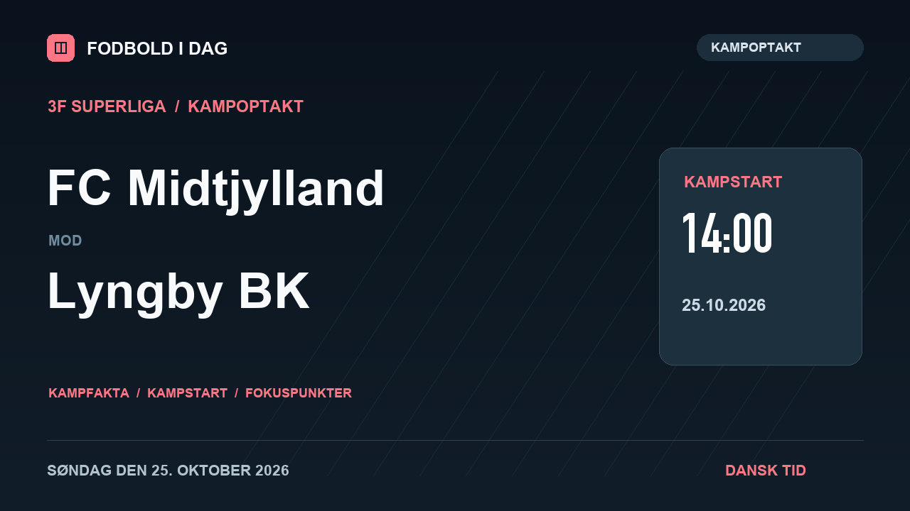 Kampoptakt: FC Midtjylland mod Lyngby BK