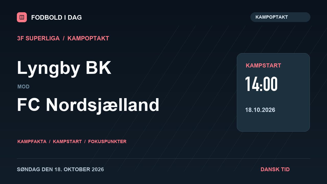 Kampoptakt: Lyngby BK mod FC Nordsjælland