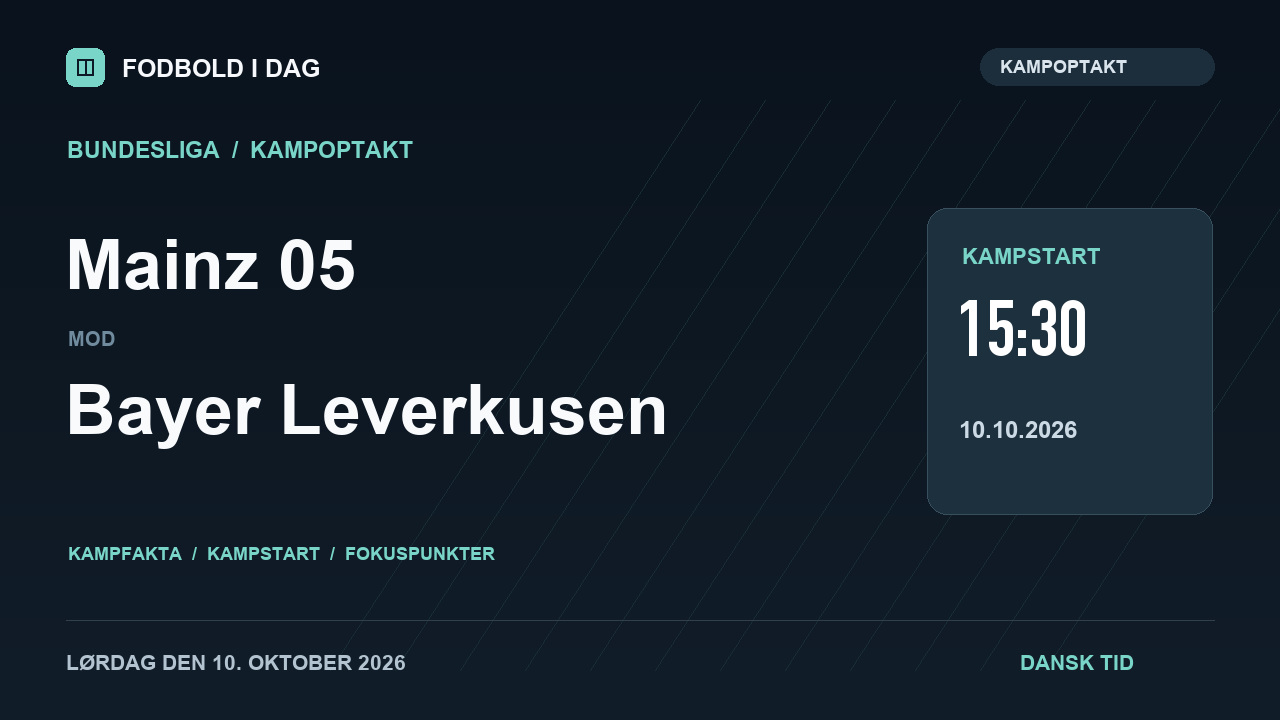 Kampoptakt: Mainz 05 mod Bayer Leverkusen
