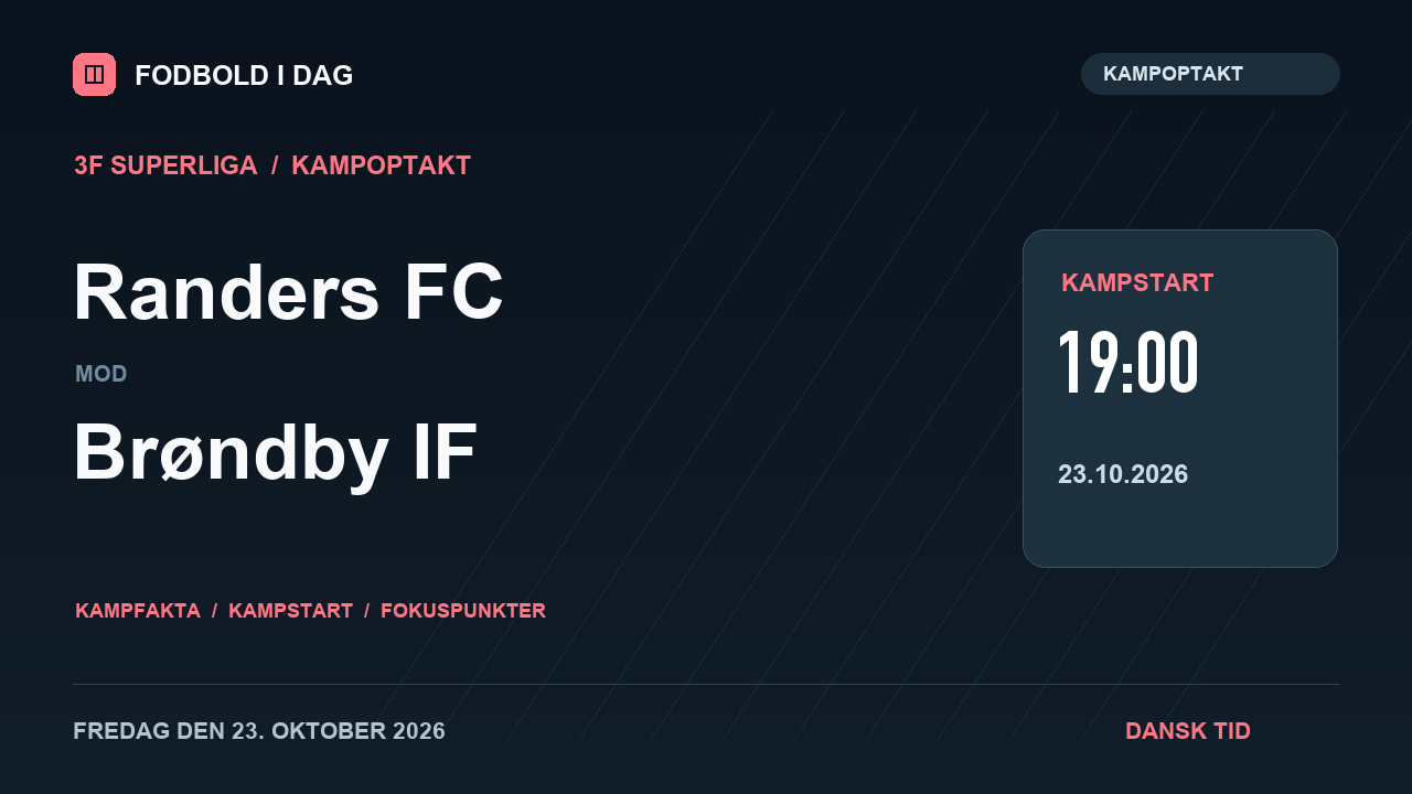 Kampoptakt: Randers FC mod Brøndby IF