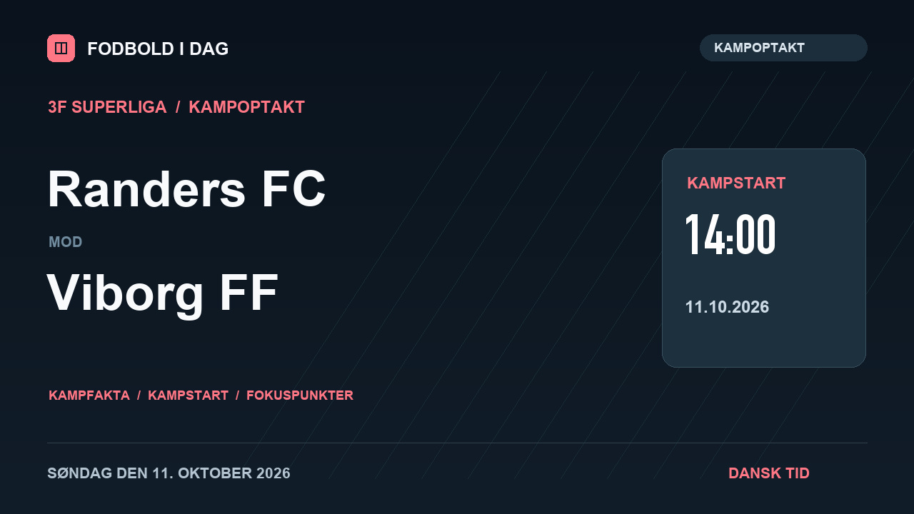 Kampoptakt: Randers FC mod Viborg FF