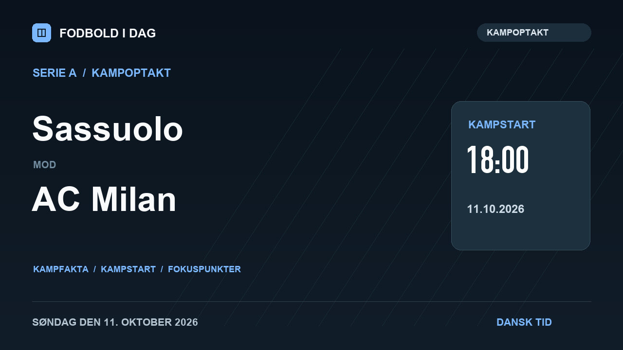 Kampoptakt: Sassuolo mod AC Milan