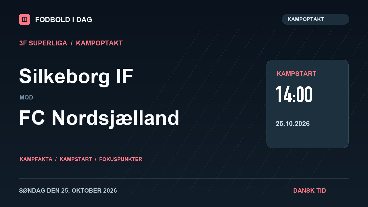 Kampoptakt: Silkeborg IF mod FC Nordsjælland