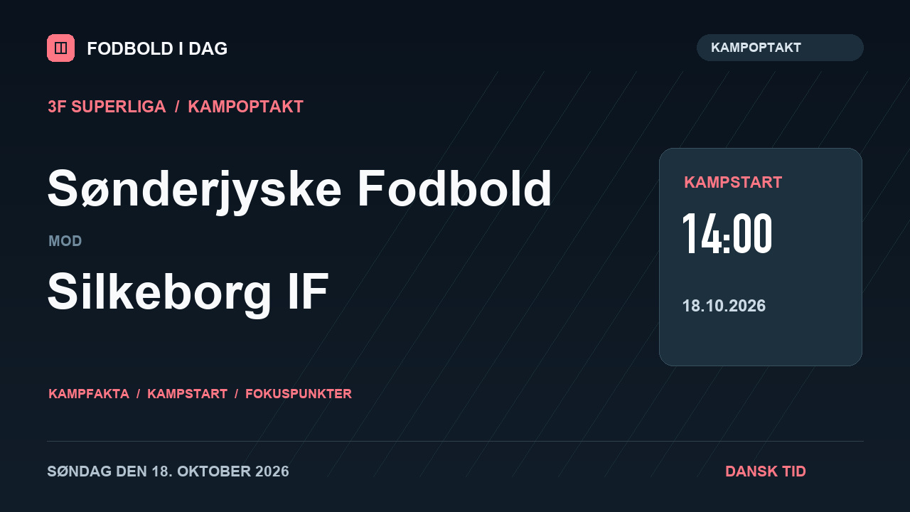 Kampoptakt: Sønderjyske Fodbold mod Silkeborg IF